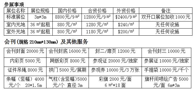 2019中國鄭州國際清潔取暖熱泵空調(diào)及舒適家居展覽會