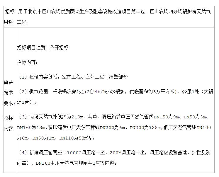北京市巨山農(nóng)場有限公司北京市巨山農(nóng)場優(yōu)質(zhì)蔬菜生產(chǎn)及配套設(shè)施改造項目第二包：巨山農(nóng)場四分場鍋爐房天然氣工程公開招標(biāo)公告