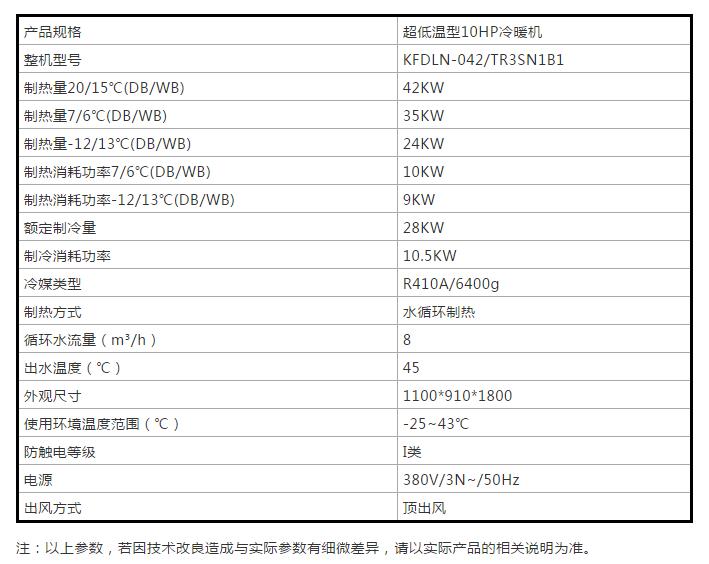 案例詳解：太陽(yáng)雨空氣能打造北京330㎡獨(dú)棟別墅空氣能冷暖系統(tǒng)項(xiàng)目