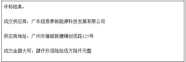 近9000萬(wàn)，超萬(wàn)戶！紐恩泰獨(dú)中河南鶴壁市兩大清潔取暖項(xiàng)目