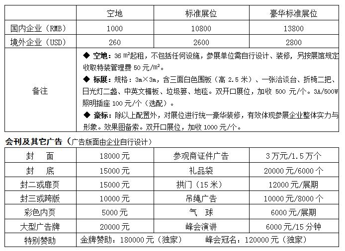 2019第15屆中國熱能博覽會(huì)