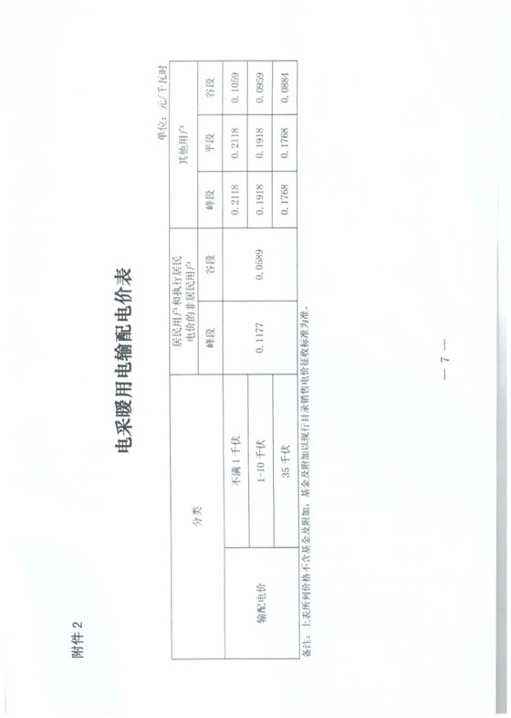 山西發(fā)布采暖季“煤改電”優(yōu)惠價(jià)：0.286元/度 每月2600度！