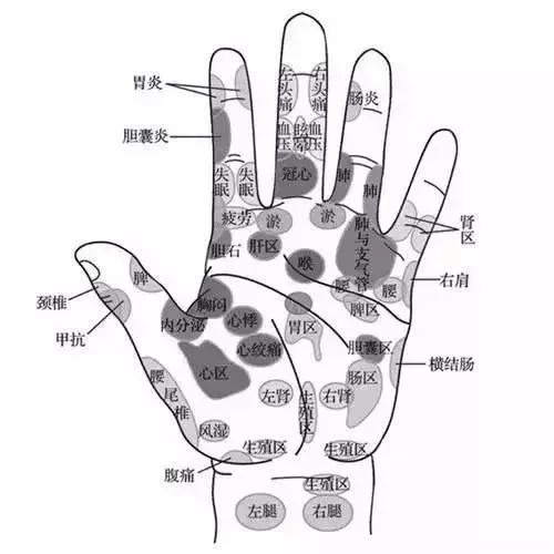 每天這樣拍手100次 ，彌補(bǔ)久坐傷害，快來(lái)給內(nèi)臟按按摩
