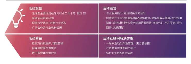 倒計(jì)時(shí) | 2019生態(tài)舒適家居論壇20席位搶占