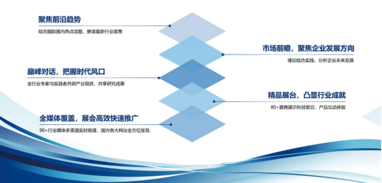 萬象更新，萬事可期：IBS 2023邀您三月共賞廬州景！