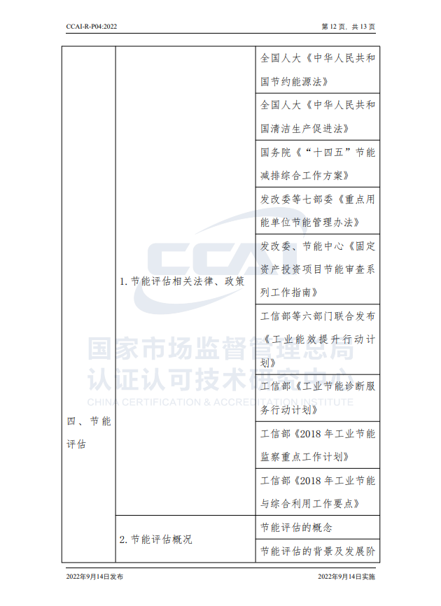 【能源管理師】國家市場監(jiān)督管理總局認研中心驗證規(guī)則